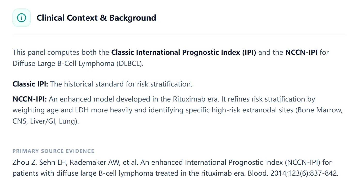 Clinical Context Panel